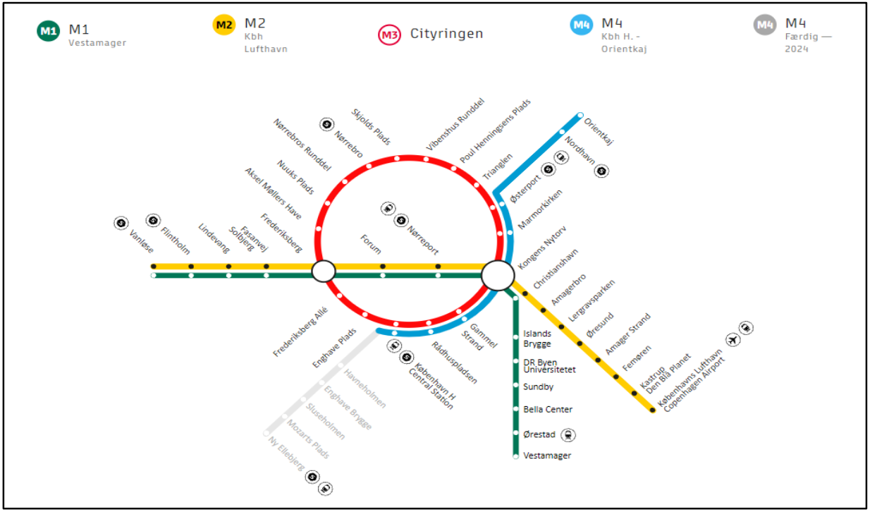 Billedet viser metrolinjerne illustreret